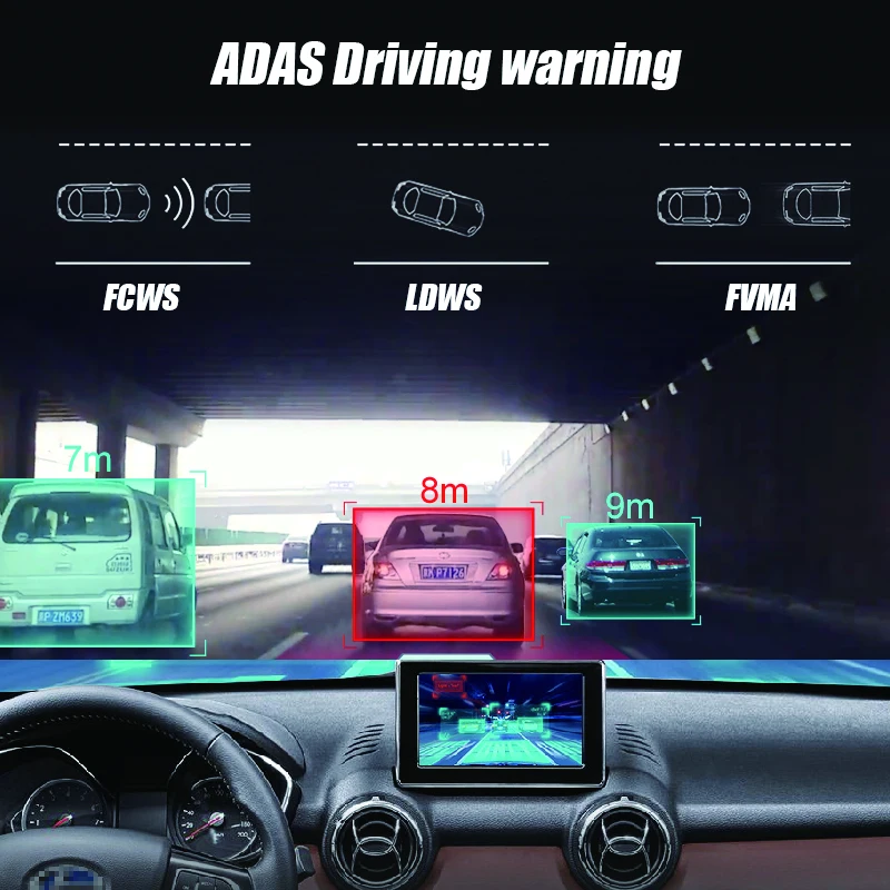 Android Dash CamNavigator USB 1080P Full HD Driving Recorder Media Comes with ADAS Driving Assistance Function - Image 4