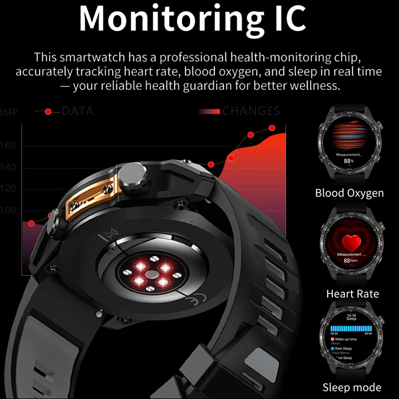 HD300 Pro Men Smart Watch AMOLDE GPS Track - Image 5