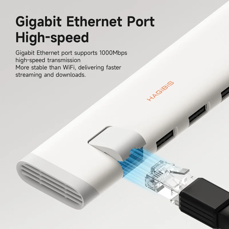 Hagibis USB C Hub Multiport USB C Splitter 4K HDMI RJ45 Heat Dissipation Docking Station for Macbook Laptops iPad External SSDs - Image 4