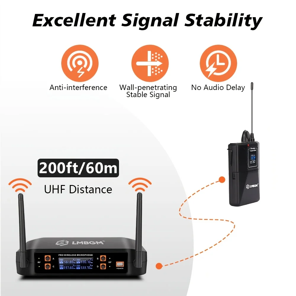 LMBGM-D44 Professional Wireless Microphone System Head mounted Collar style Microphone Suitable for Performing Church Singing - Image 2