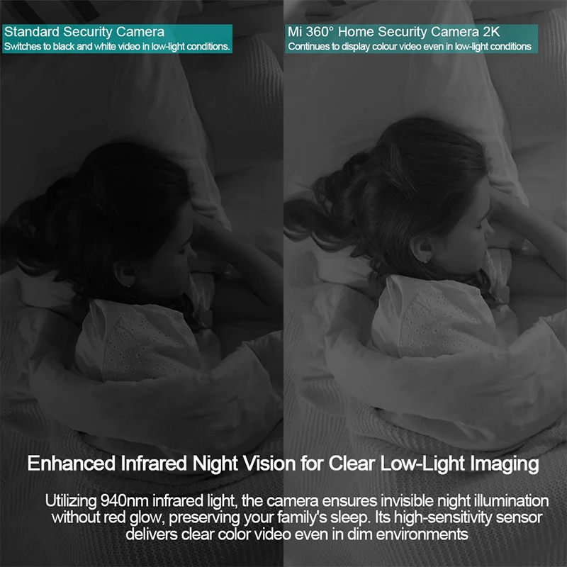 XIAOMI Home Security Intelligent Wifi Camera PTZ 2K,Color Night Vision,Two‑Way Audio,AI Human Face Detection,Chinese Version - Image 6