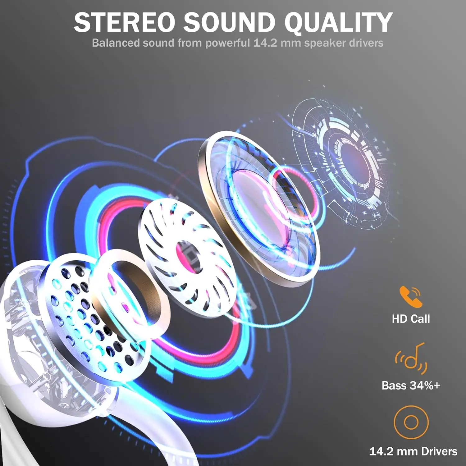 Wireless Earbuds, Bluetooth 5.3 On-Ear Headset Sports Headphones for Workout/Running. - Image 2