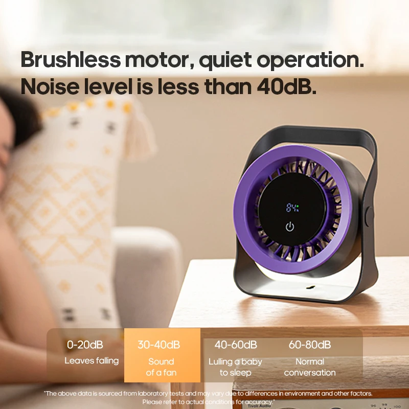 4000mAh Outdoor Desktop Fan Angle Adjustable 100 Speeds Wall Mount Portable Fan With Remote Control and Touch Screen Cooling Fan - Image 5