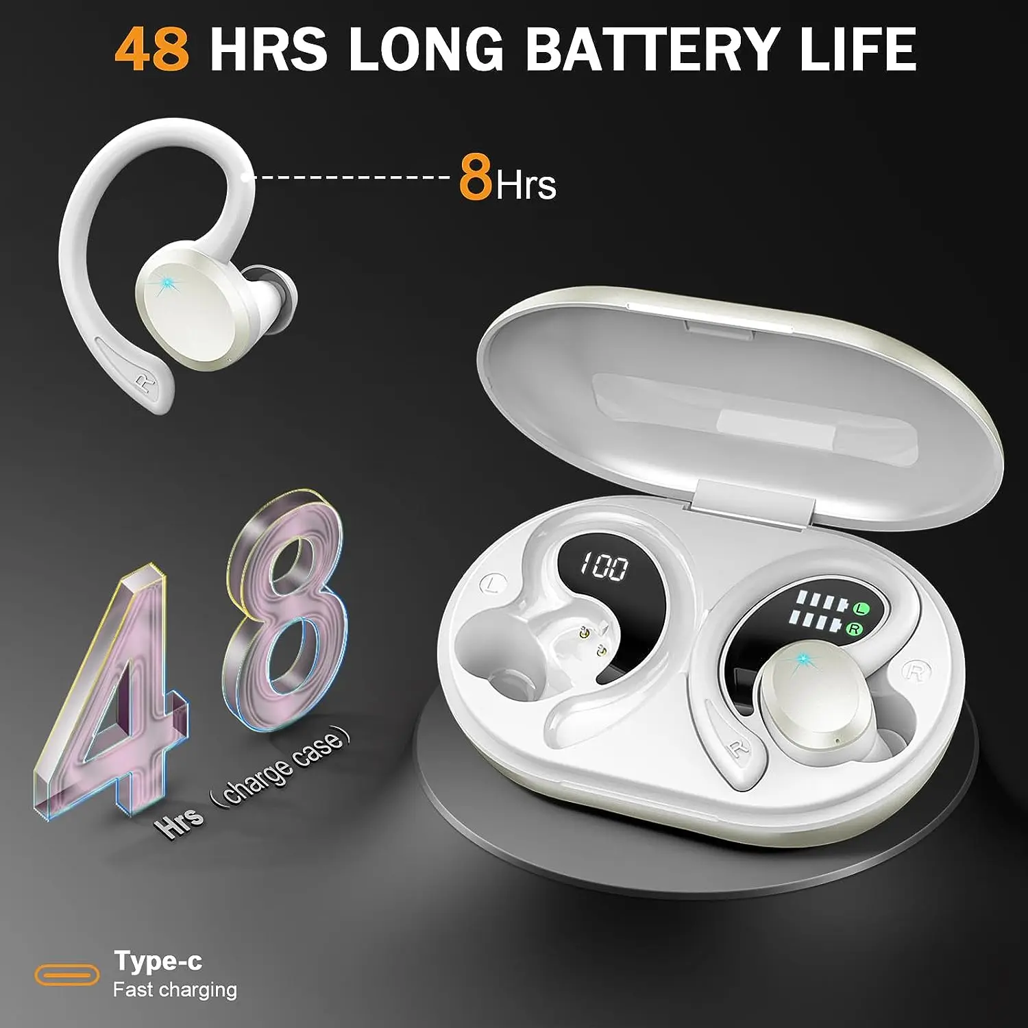 Wireless Earbuds, Bluetooth 5.3 On-Ear Headset Sports Headphones for Workout/Running. - Image 3