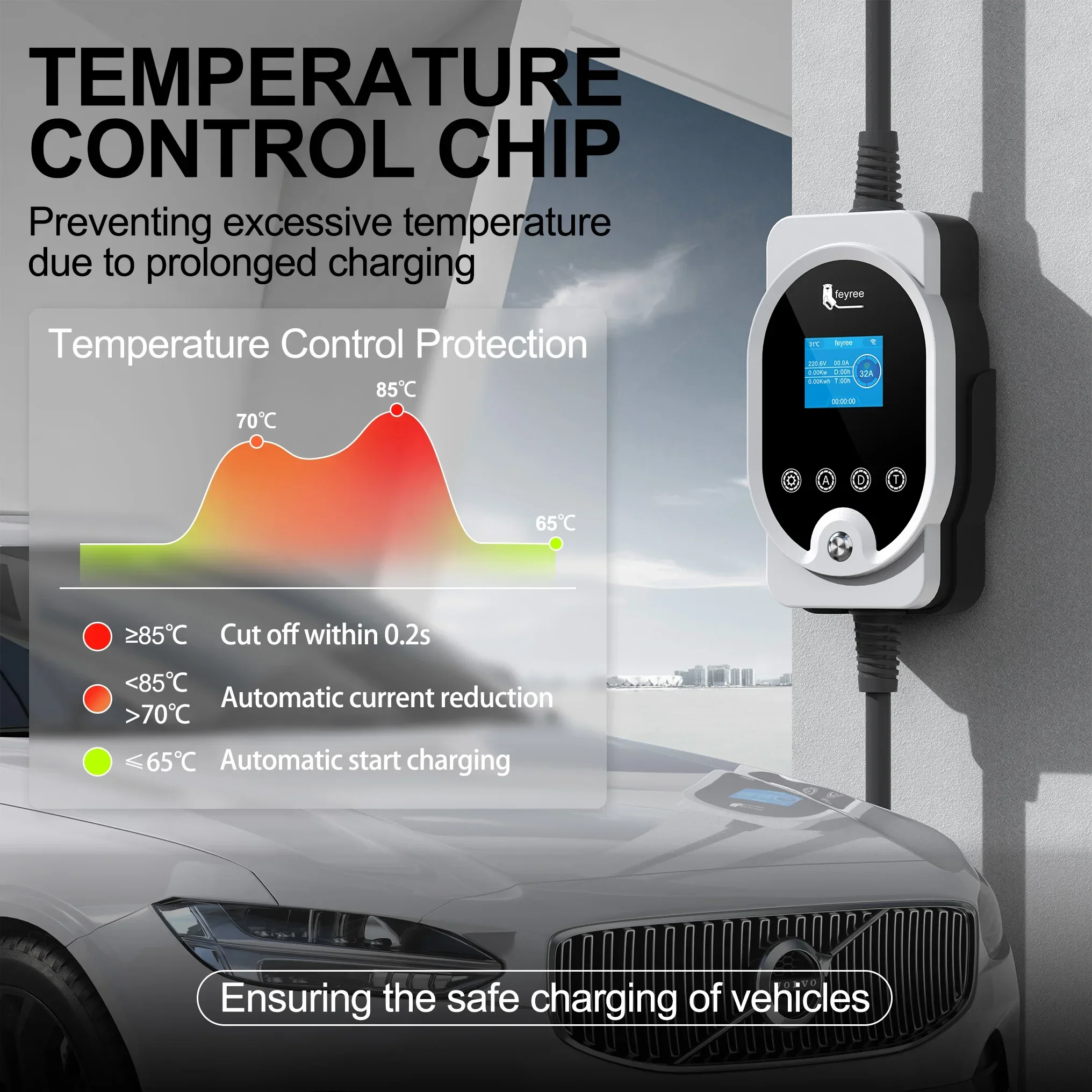 feyree EVSE Wallbox Type2 EV Charger 7KW 32A 1P Fast Charging APP Wi-Fi Control Setting Current & Charging Time for Electric Car - Image 3