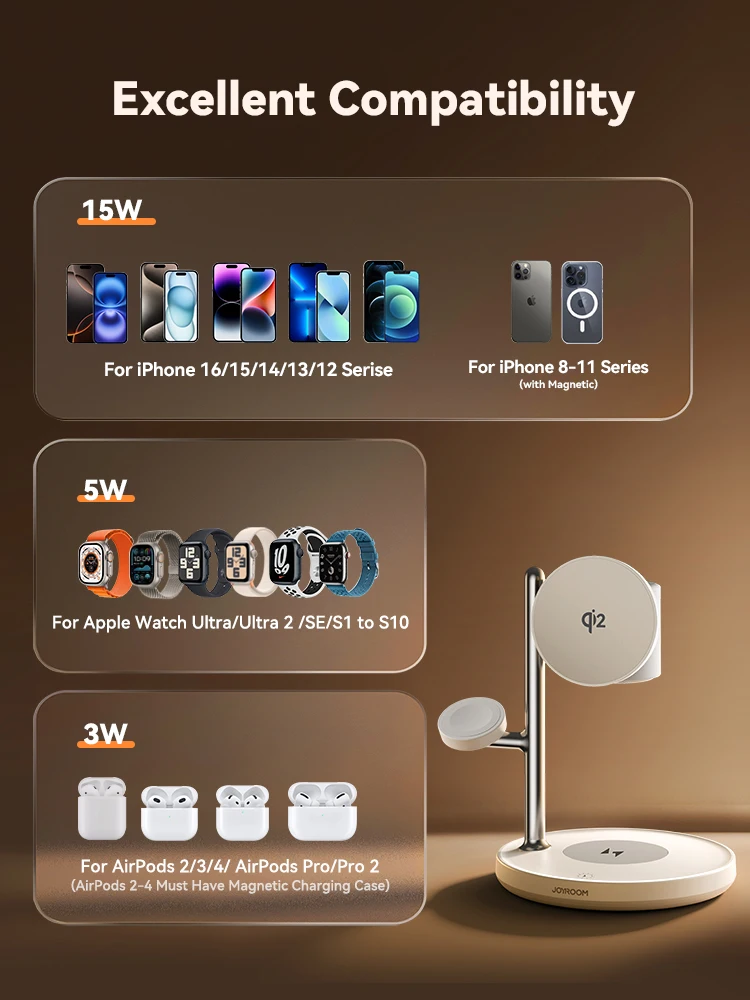 Joyroom Qi2 Magnetic Charging Station for Apple Fast Wireless Charger for iPhone 17 16 15 Pro Max for iWatch for AirPods JR-W23 - Image 4