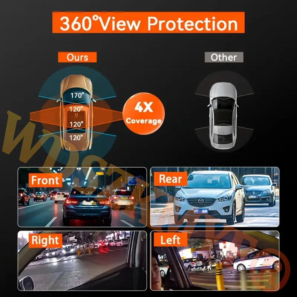 4Lens Car DVR 360 Degrees Video Recorder 1080P Dash Cam 3/4Channel Front Right left optional Rear View camera Car accessory - Image 3