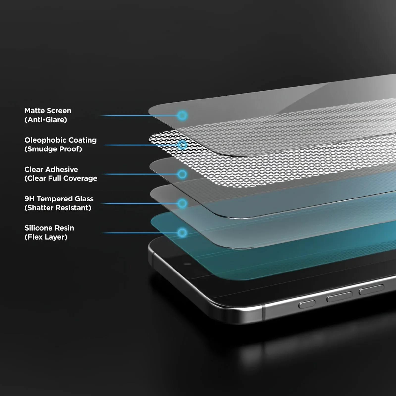 5-piece Set Of iPhone 17 16e 16 15 14 13 12 11 Pro Max XS XR Matte Screen Protector Tempered Glass Block Frosted Anti-Spy - Image 5