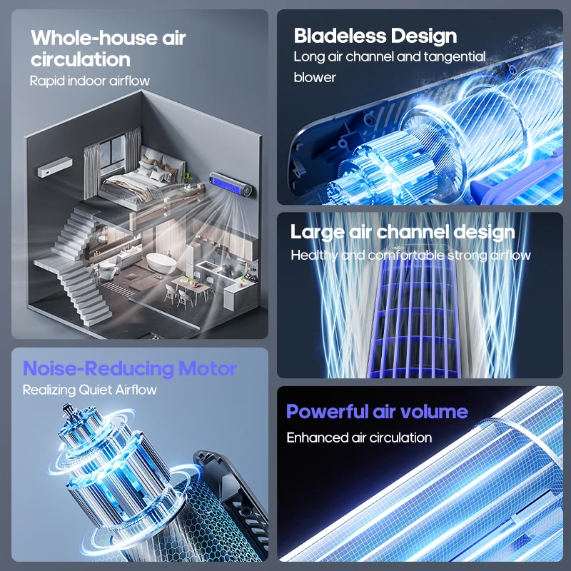 Kinscoter Portable Air Circulator 2000mAh Desktop Mini Rechargeable Fan Wall Non-drilling Silent Tower Fan 3 Speeds Adjustable - Image 3